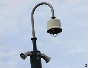 Talking_CCTV_Camera