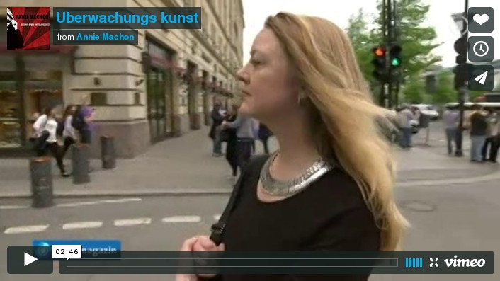 ueberwachungskunst